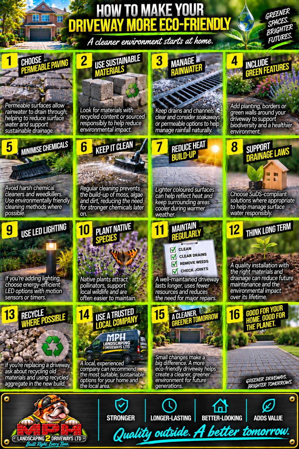 Making your driveway more eco-friendly — illustrated guide